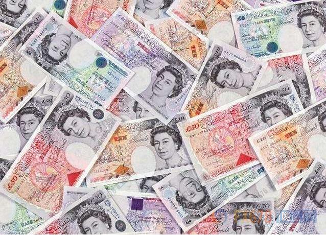 英镑兑美元最新走势分析
