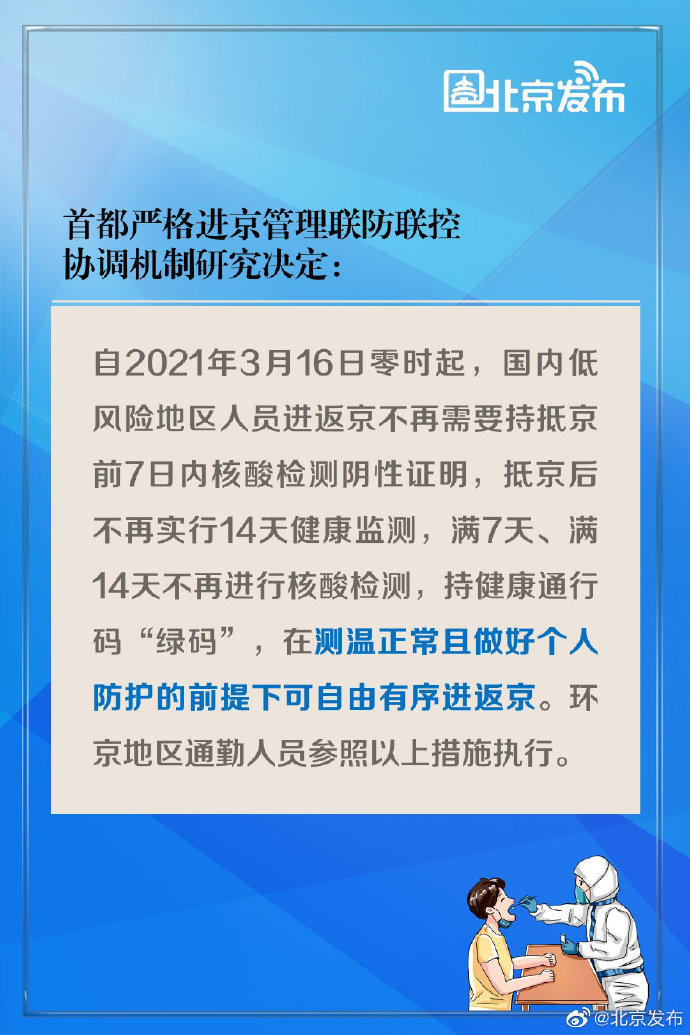 北京进京政策最新解读与观点论述