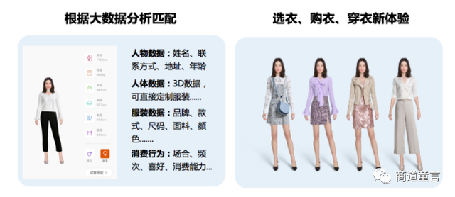 最新服装搭配与科技产品介绍赏析