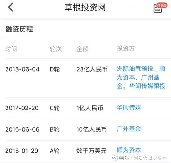 草根投资最新动态，理解、探索与前行