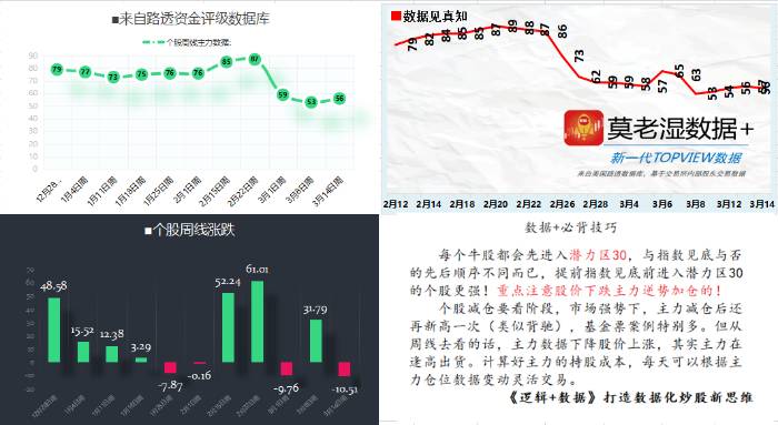 东方通信最新动态深度分析与观点阐述