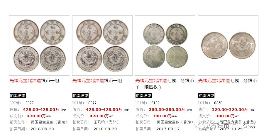 光绪元宝最新价格表,光绪元宝最新价格表