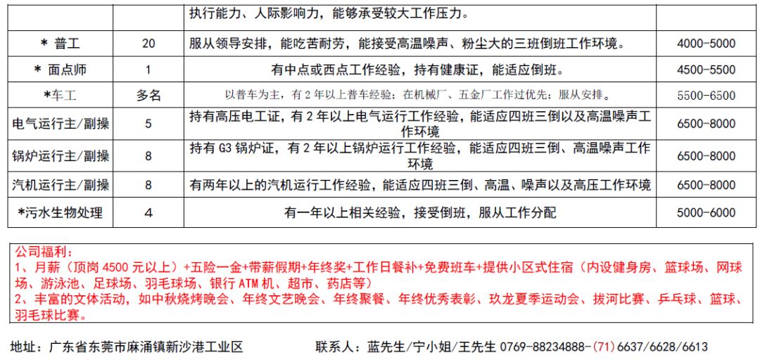 容县招聘网最新招聘,容县招聘网最新招聘，人才汇聚的繁荣之地