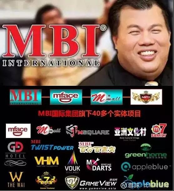 Mbi最新动态，探索前沿科技的无限潜力