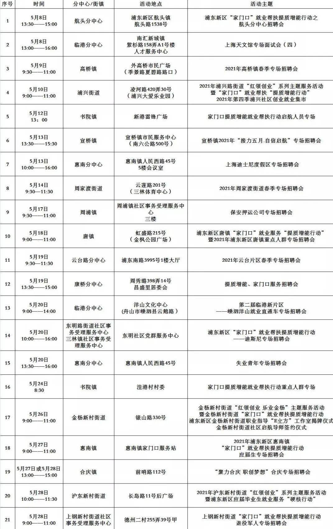 无极最新招工信息，职业发展的无限可能与招工机会探索