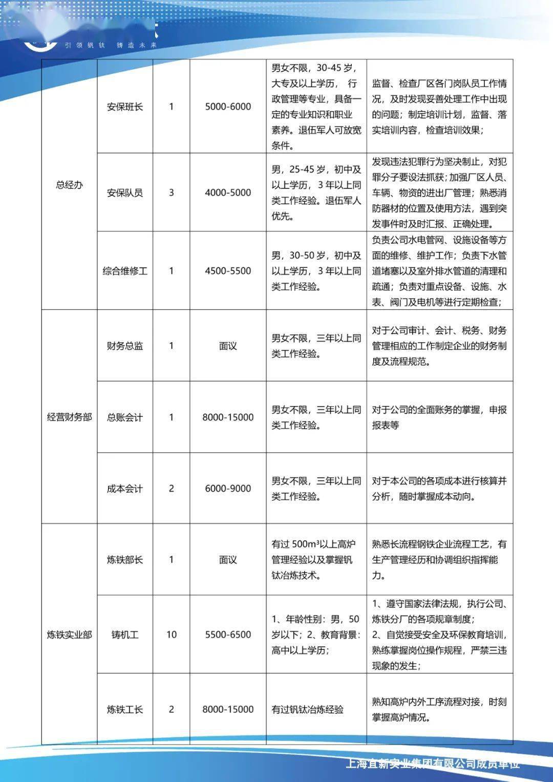 铝厂最新招聘启航，铝业人生的未来之星，拥抱变化成就梦想之旅