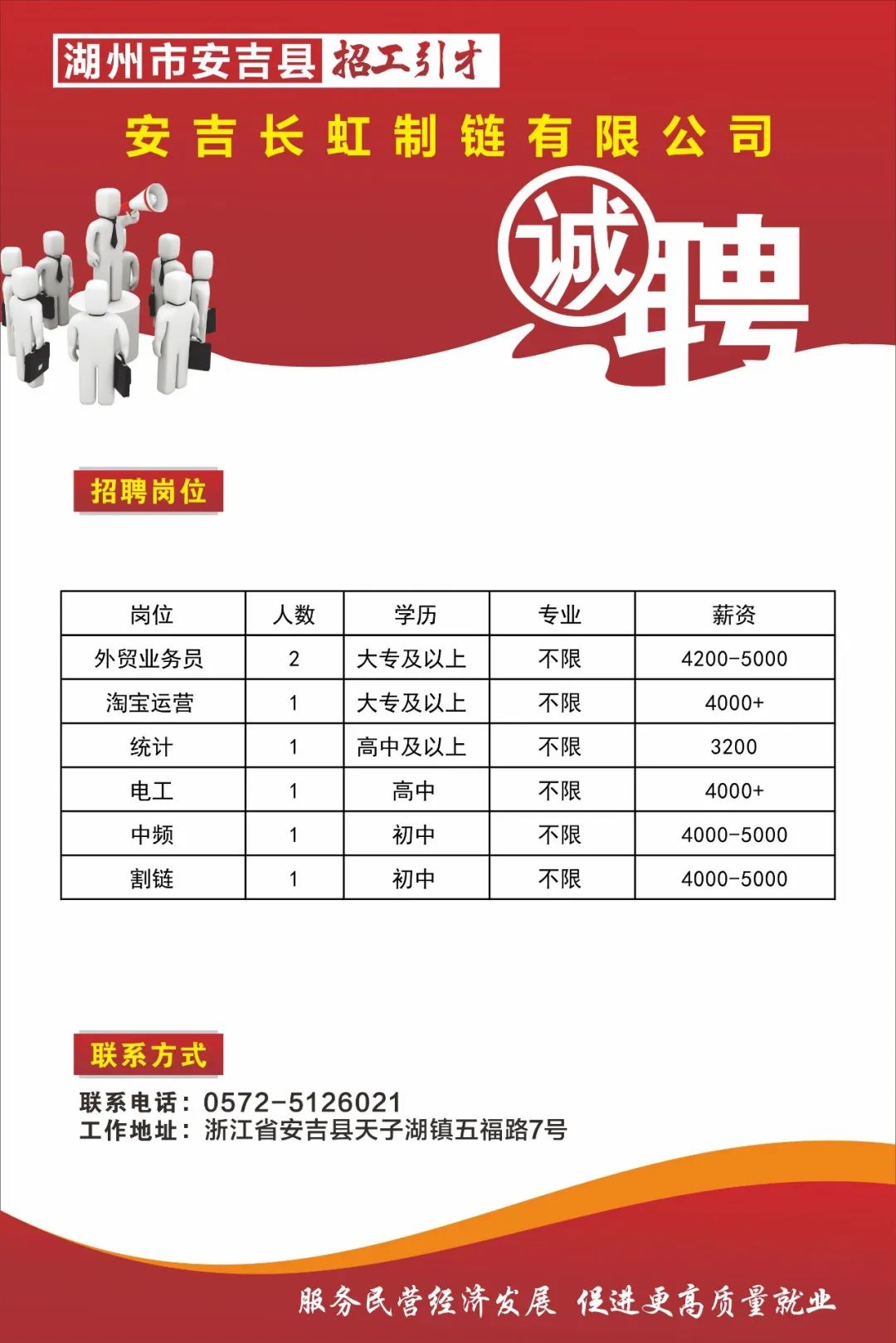 凤台县最新招聘信息发布，启程探索自然美景之旅的职场机会探索