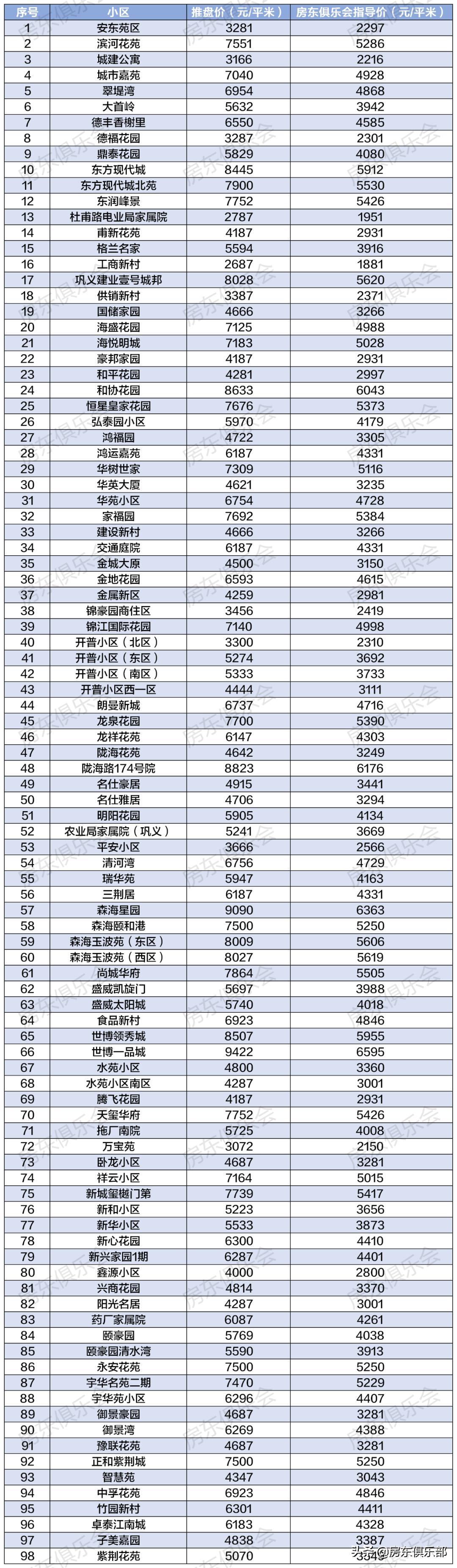 巩义最新二手房信息与自然探索之旅，探寻内心平静的旅行