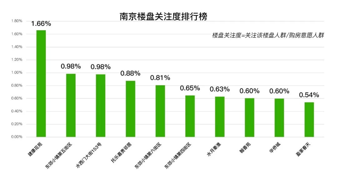 番禺房价最新行情详解与购房全攻略