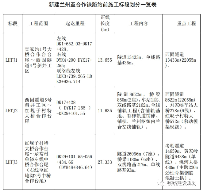 MV拍摄 第34页