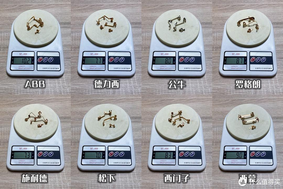 最新插座解析，优劣观点深度剖析