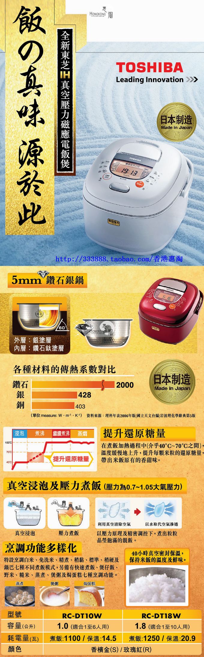 最新电饭煲，革新与市场的双刃剑挑战与机遇并存