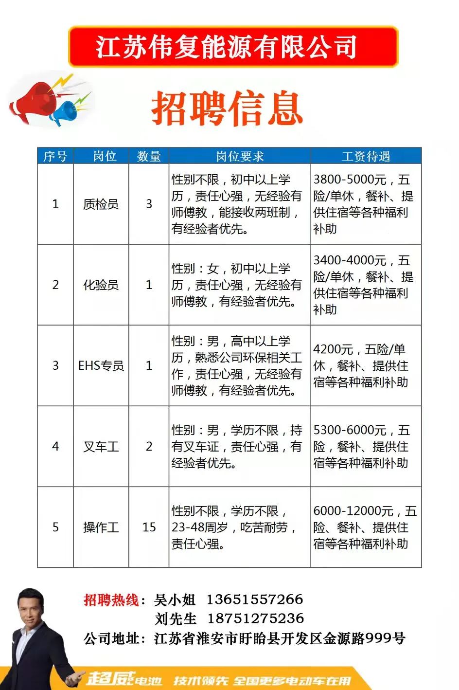 浠水最新招聘信息发布，求职者的福音✨
