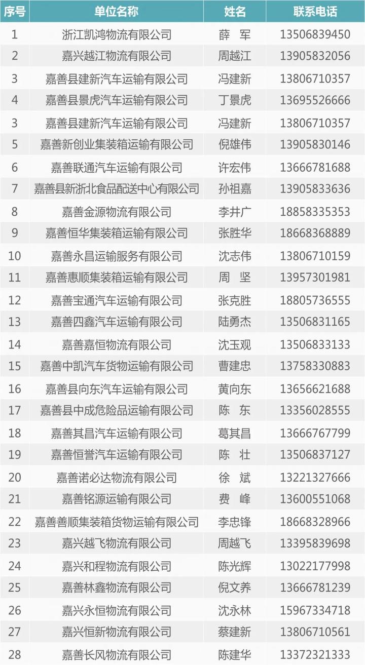 惠民县最新招聘信息大揭秘🔍🚀