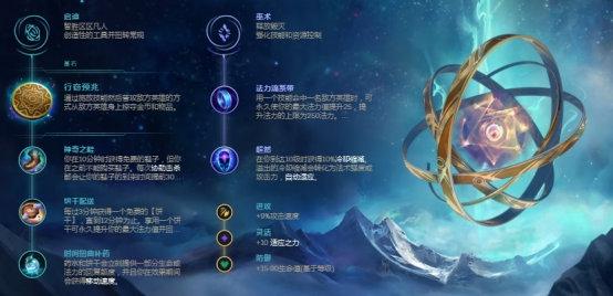 瑞文天赋重塑，科技赋能，体验前所未有的未来力量