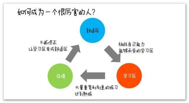 MV拍摄 第22页