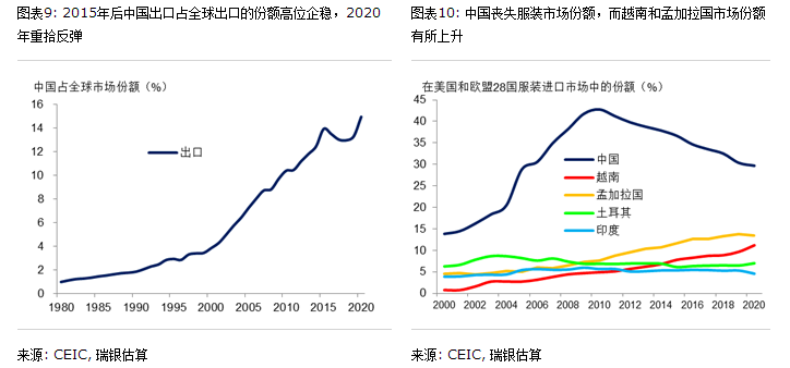 伦理片