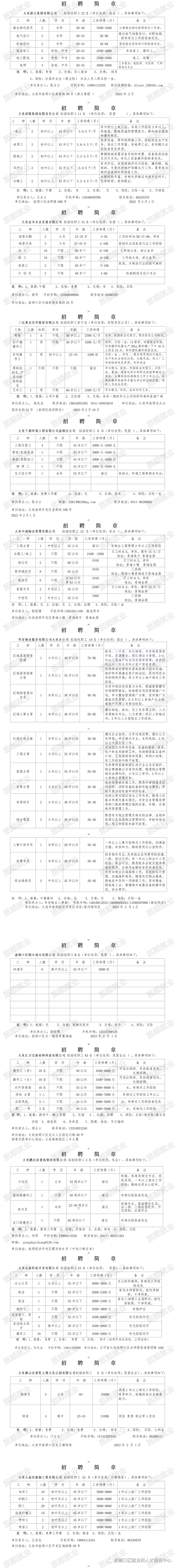 旅顺最新招聘信息全面概览