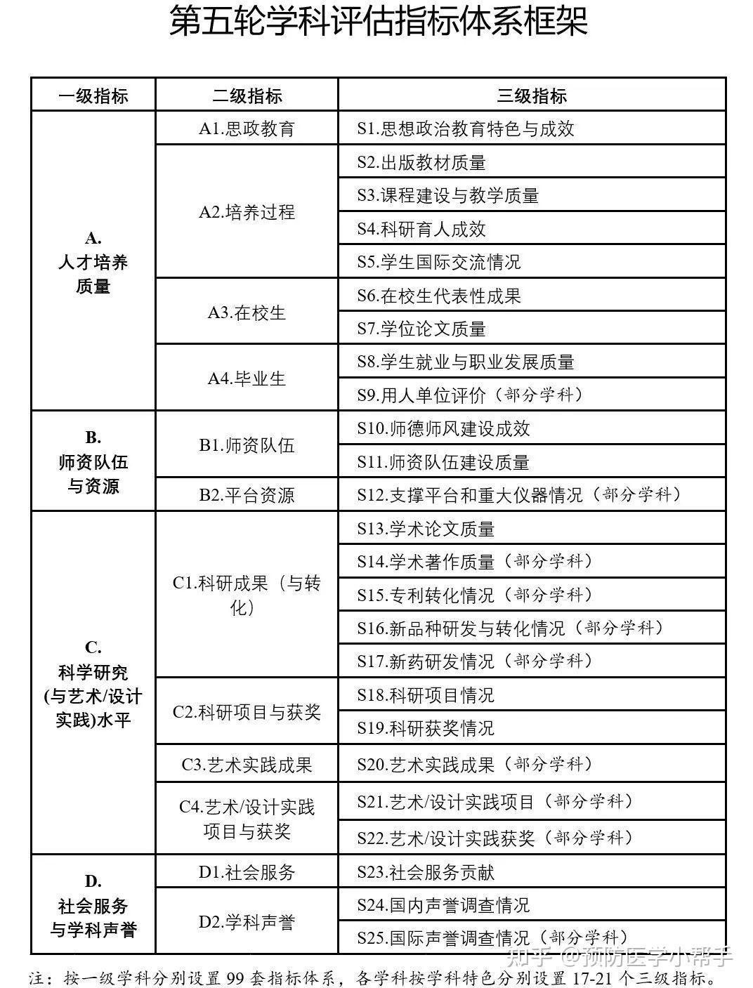 最新伤残标准解读与案例分析，全面梳理与深度探讨