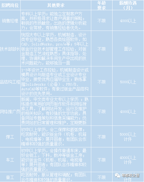 桐梓最新热门职位招聘，一网打尽优质机会等你来挑战！