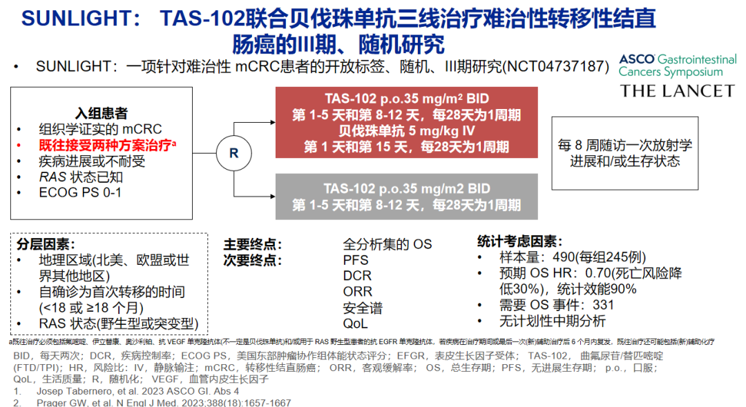 他替瑞林最新消息获取指南，初学者与进阶用户适用步骤详解