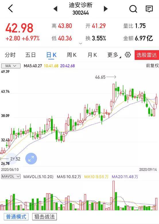 三德科技股票最新消息全面解析与动态更新