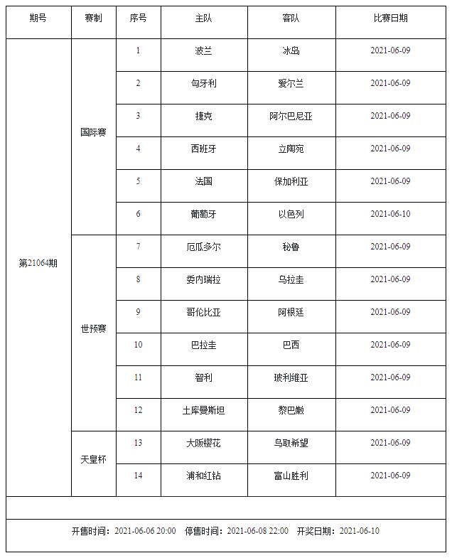 勇士的荣耀最新一期，科技重塑激战，荣耀体验升级