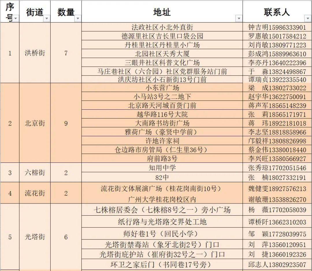 泓樽付最新动态，八月消息一览