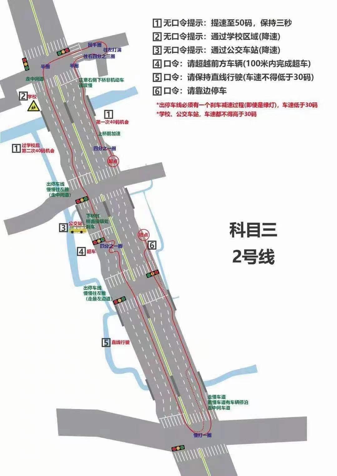 大江东科目三最新路线攻略，驾驭变化，成就自我之路