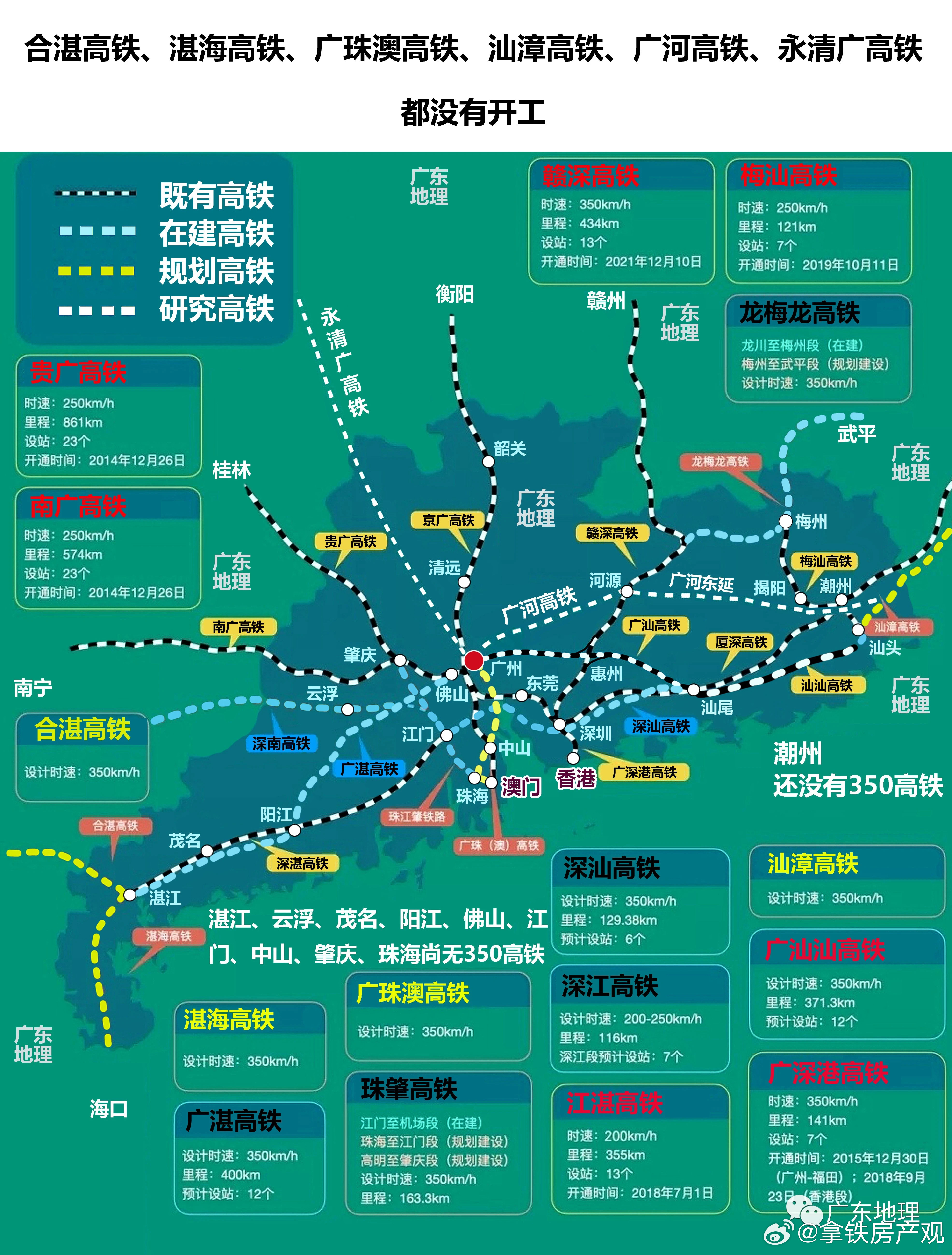 广东沿海高铁最新进展动态速递🚄