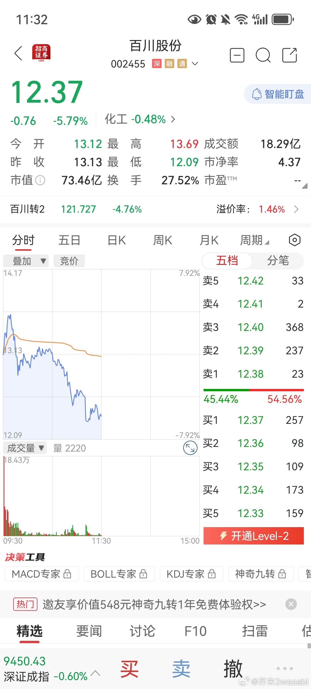 🌟百川能源股票最新动态🌟