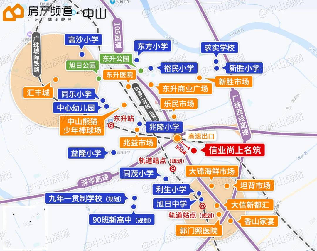 小榄温馨二手房故事，最新急售房源一览