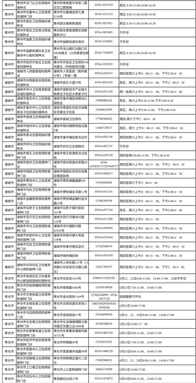 辛集最新房价详解，全面指南及最新动态分析