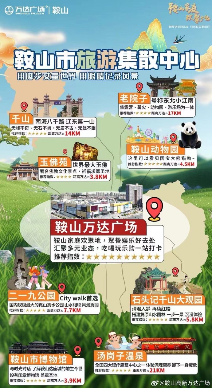 鞍山急售二手房信息更新