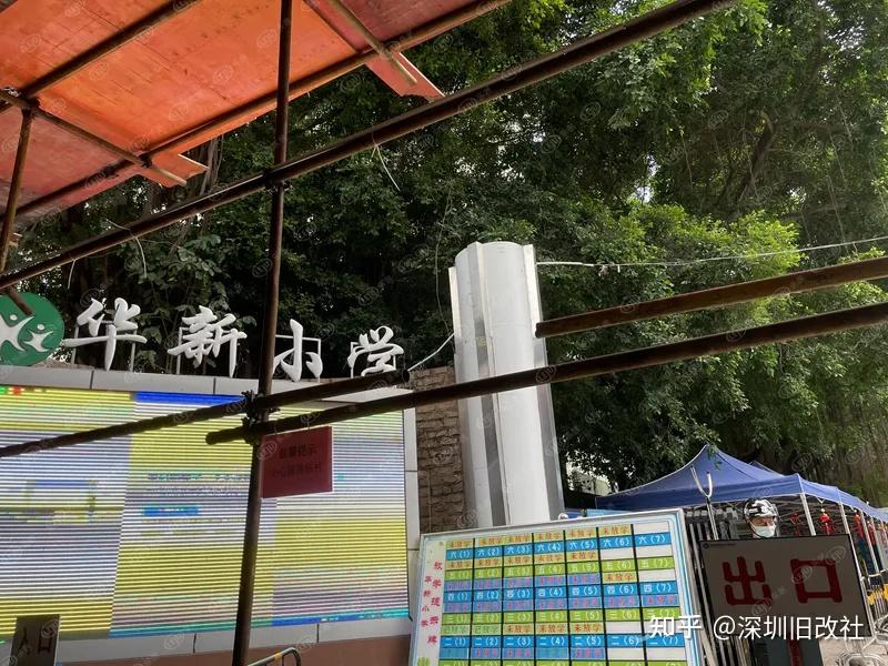 华富村棚改启动，改变从此刻开始