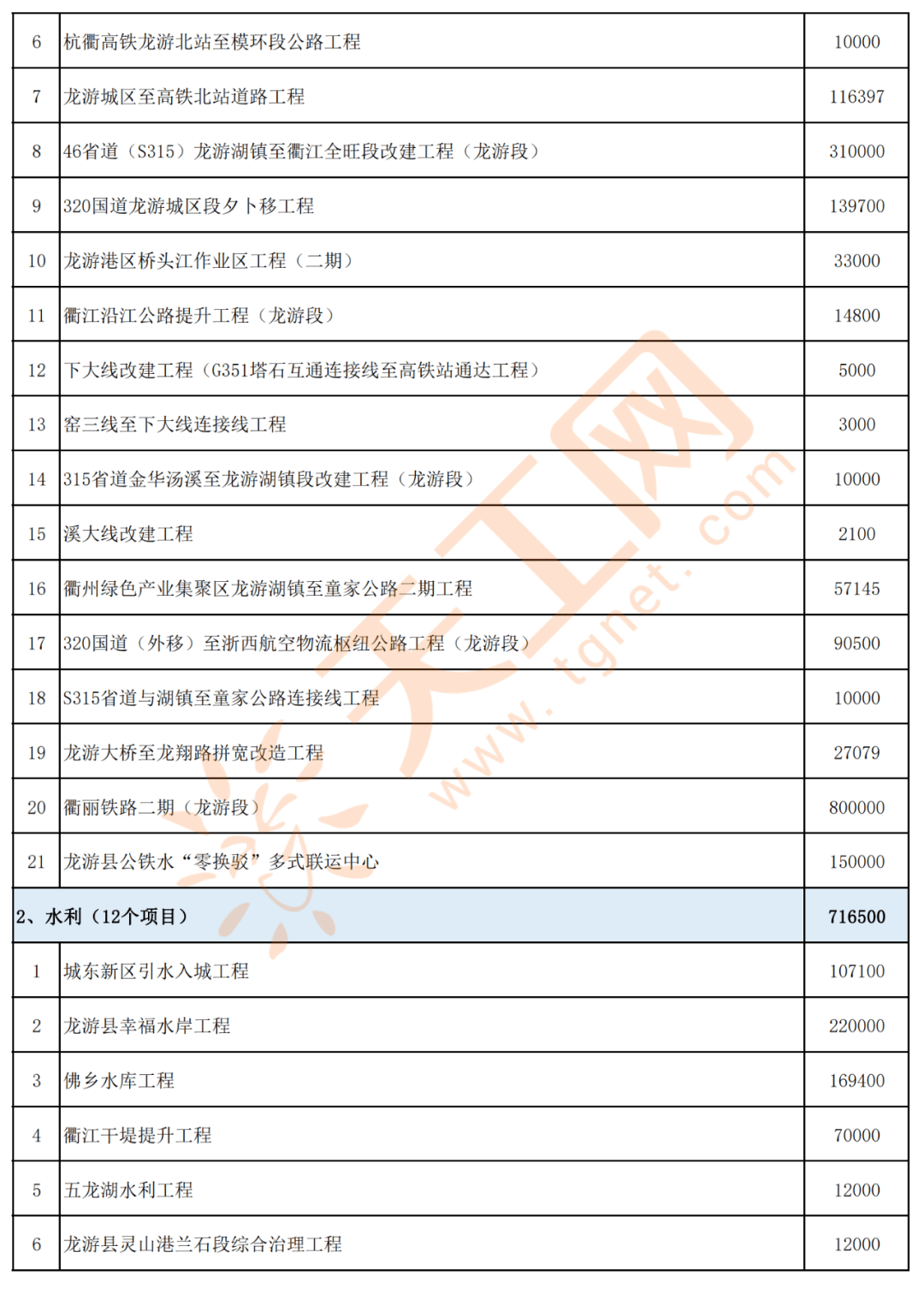 衢州市最新招聘信息大全，时代人才招聘窗口