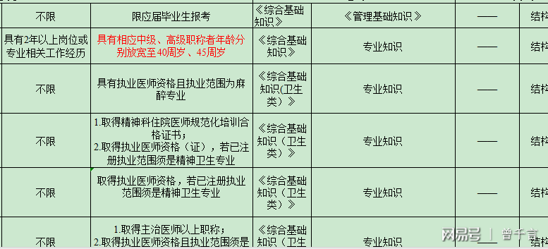 事业单位人员退休年龄最新规定，变革中的机遇与未来展望