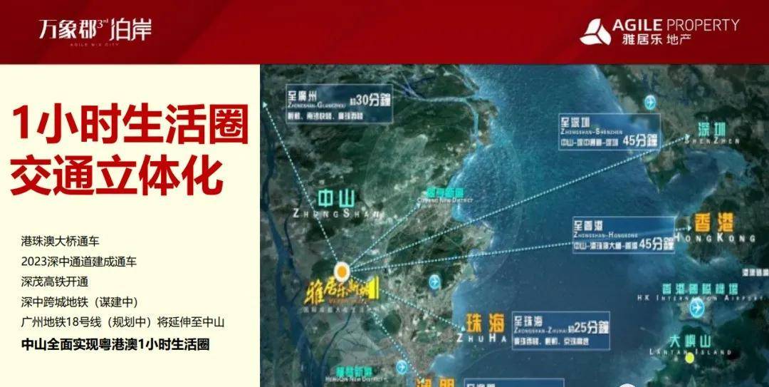 三乡万象郡最新房价动态及市场趋势，购房指南与实时更新房价信息