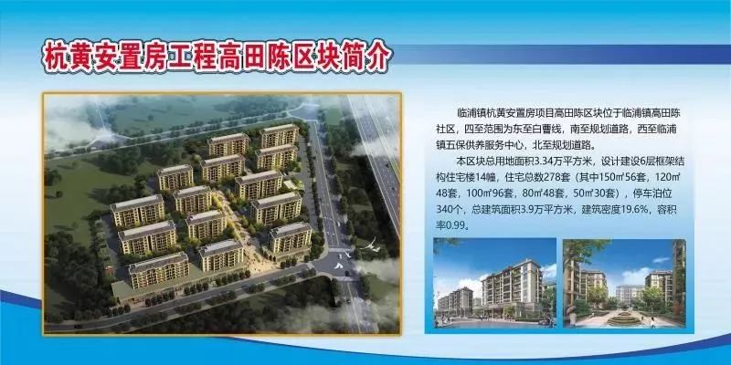 五女冢安置房最新动态揭秘，最新消息一览