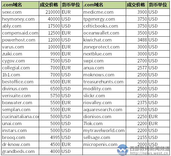 探索与揭秘，你懂的官网最新地址全解析