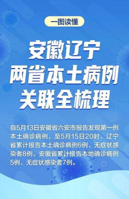 沈阳市搓澡工招聘最新信息汇总