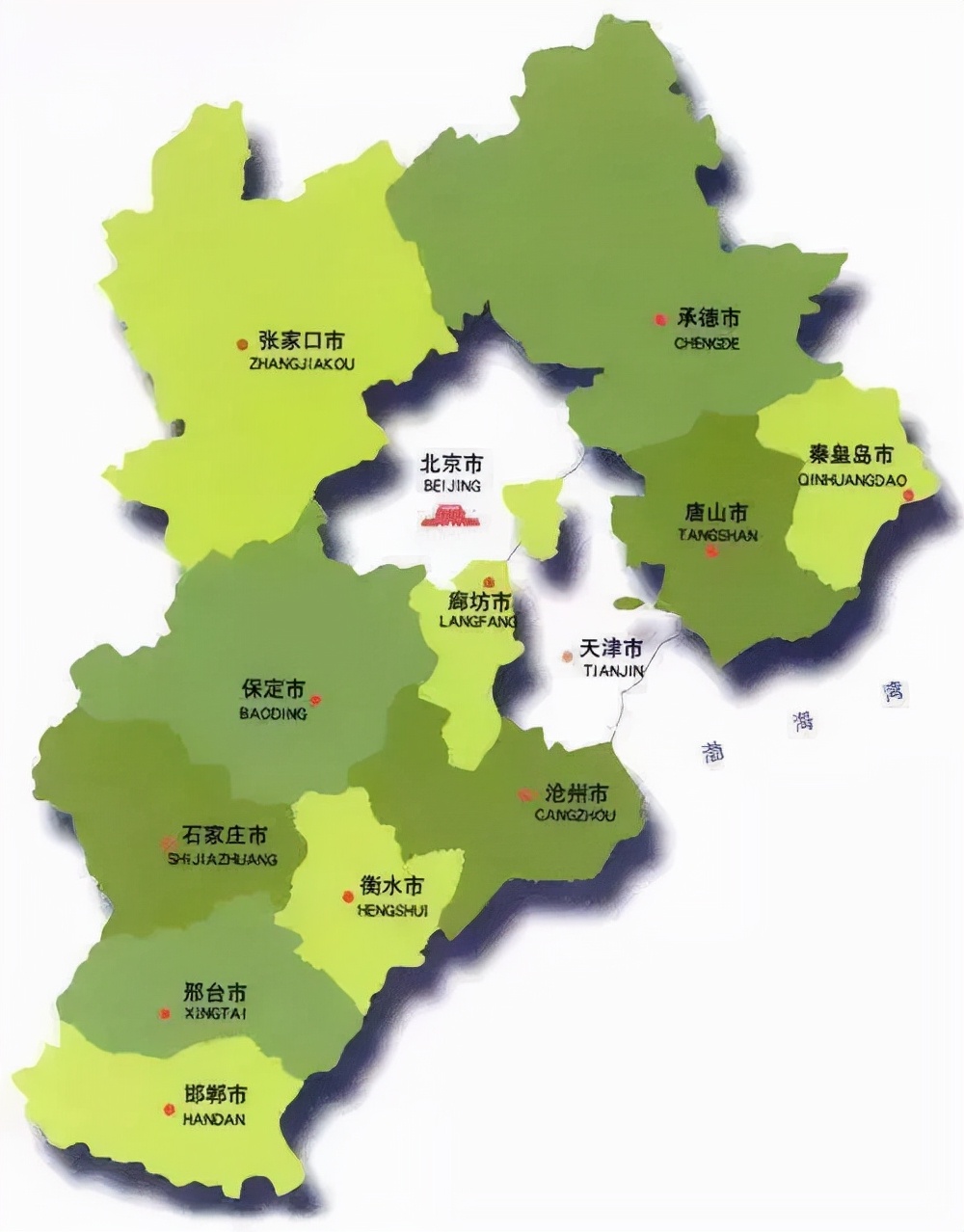 步骤指南