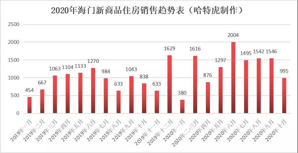 最新电影 第15页